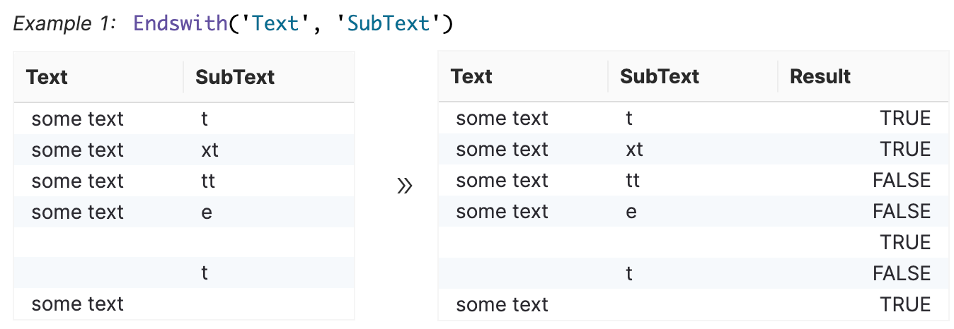 endswith.png