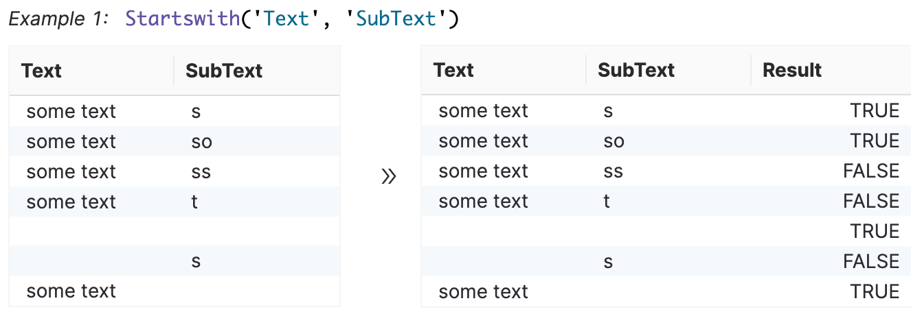 startswith.png